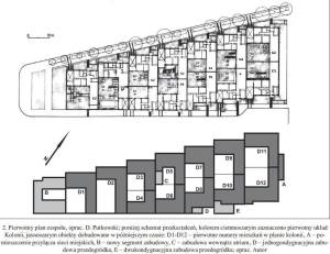 Eksperymentalna kolonia atrialnych domów architektów w Warszawie - ulica Jedlińska. Obrazek pochodzi z pracy doktoranckiej inżyniera Gajdy.