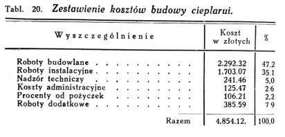 31231355560_56d9edf89a_c